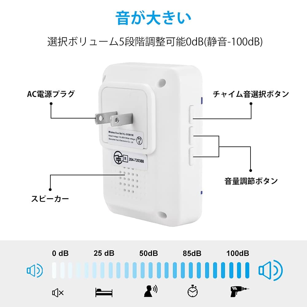 R指定♡Ｚ♡　音信不通キャンセル Windows11で音が不安定になる』 CREATIVE PCIe Sound Blaster Z